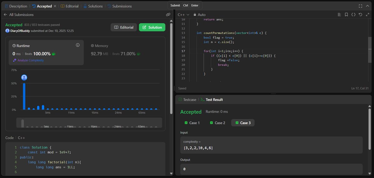 I_Dsouza7697's tweet image. Day 2 : Programming until I get a job to revive my side-hustle.
#LearningInPublic #buildinginpublic #LeetCode #jobhunt #solodev