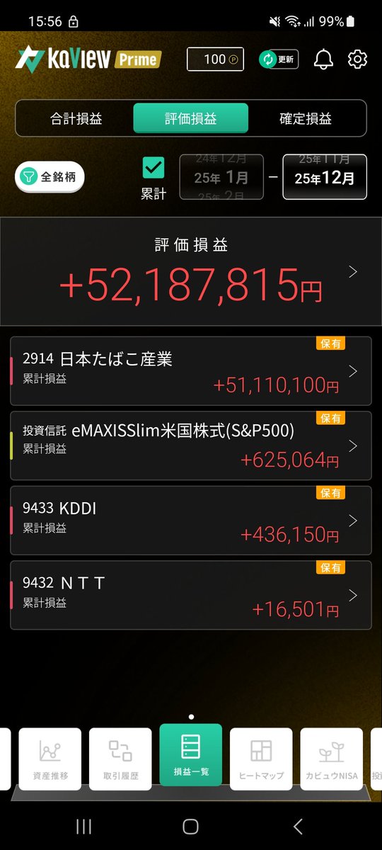 ルーク様ご相談 ルーク@億り人達成 (@assyu5592_0121) / Posts / X