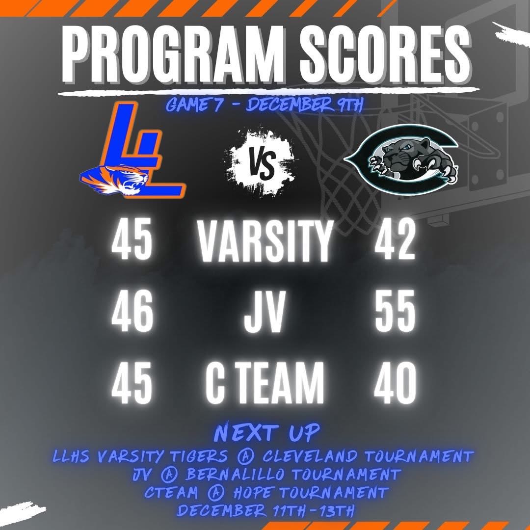 LLHS Basketball tweet media