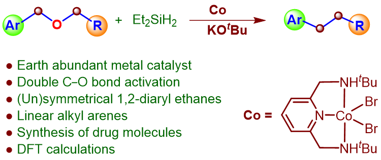 Guna Catalysis Lab tweet media