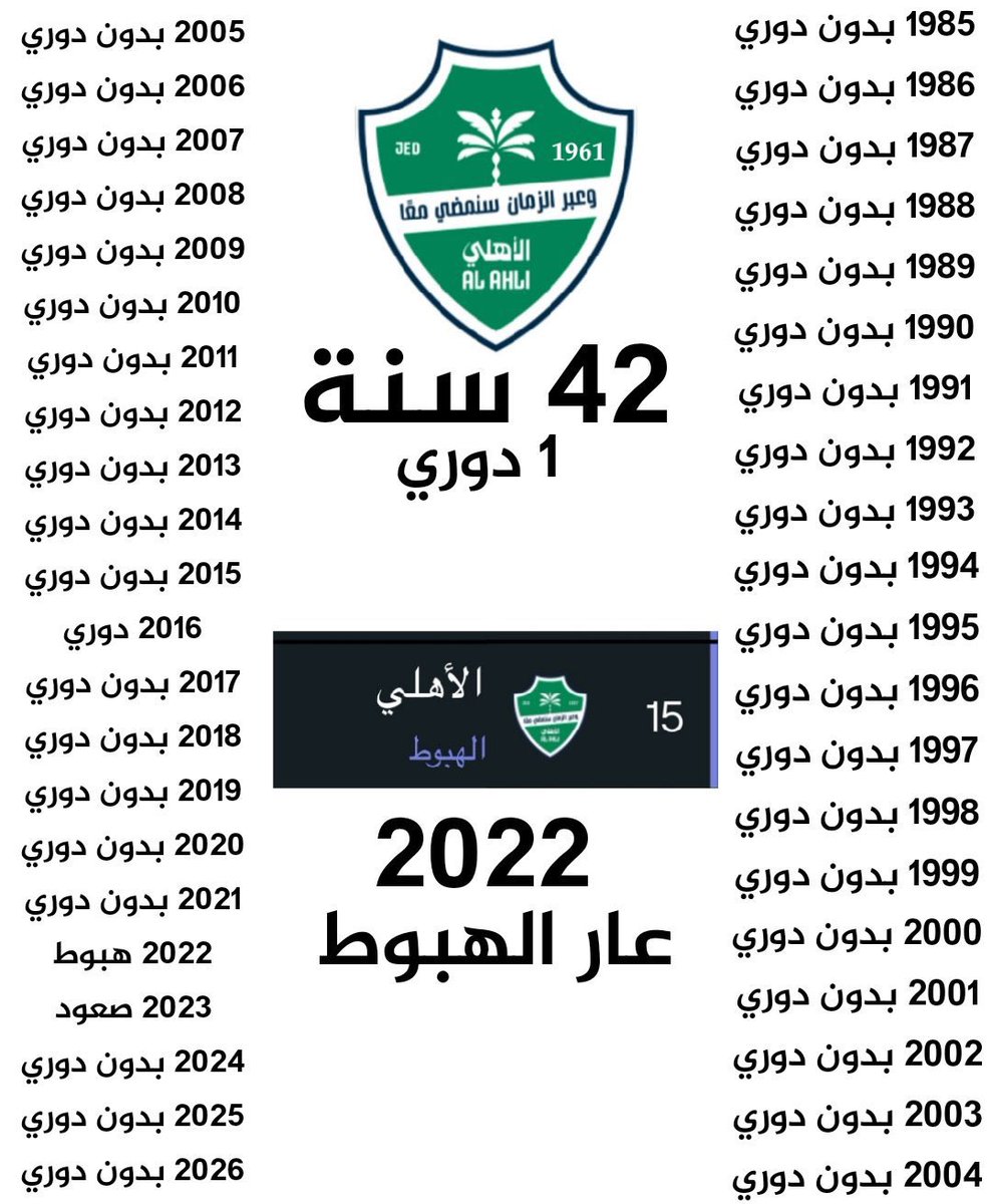 لا يوجد فريق من الكبار حقق 1 دوري خلال 42 سنه
إلا الأهلي فكيف يصنف من ضمن الكبار ؟