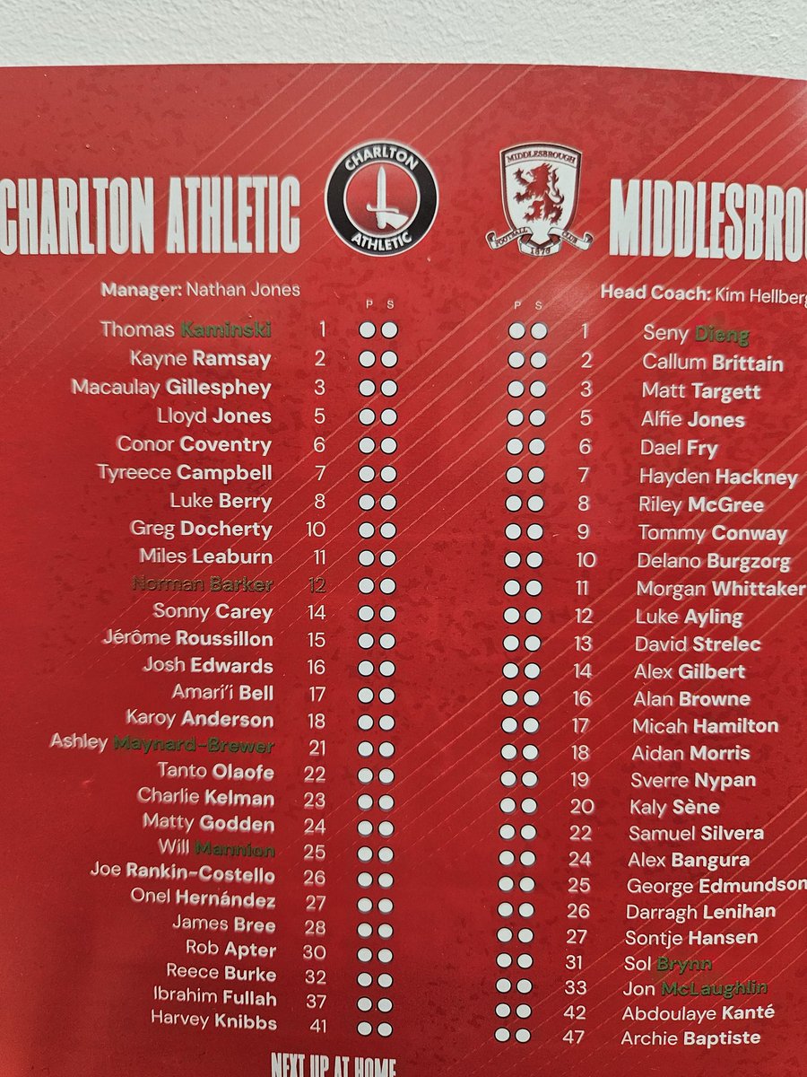Lovely Touch  <a href="/CAFCofficial/">Charlton Athletic FC</a> v <a href="/Boro/">Middlesbrough FC</a> Programme Norman's Name on Line Up Page RIP Headphones Norm 🎧♥️🤍♥️♥️ #cafc