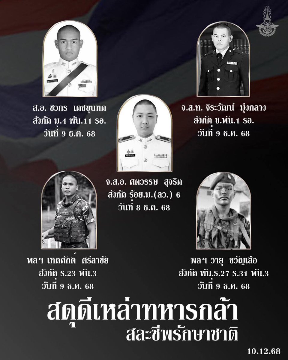 Fisho75262306's tweet photo. 🙏 ขอสดุดีเหล่าทหารกล้า 🖤 สละชีพรักษาชาติ 🇹🇭
#Teamthailand #ชายแดนไทยกัมพูชา https://t.co/BCgI4k7TbV