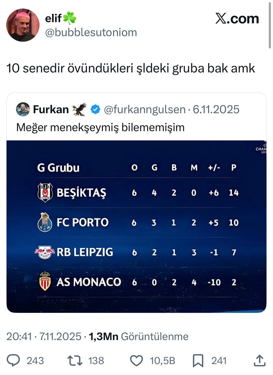 Noldu birader madem kolaydı niye yenemediniz o zamandan daha kötü olan Monaco’yu ?