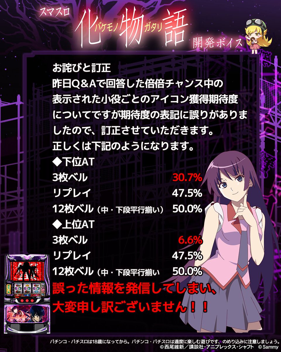 ちょんぼ@ちょんぼりすた管理人 (@chonbo7771) / Posts / X