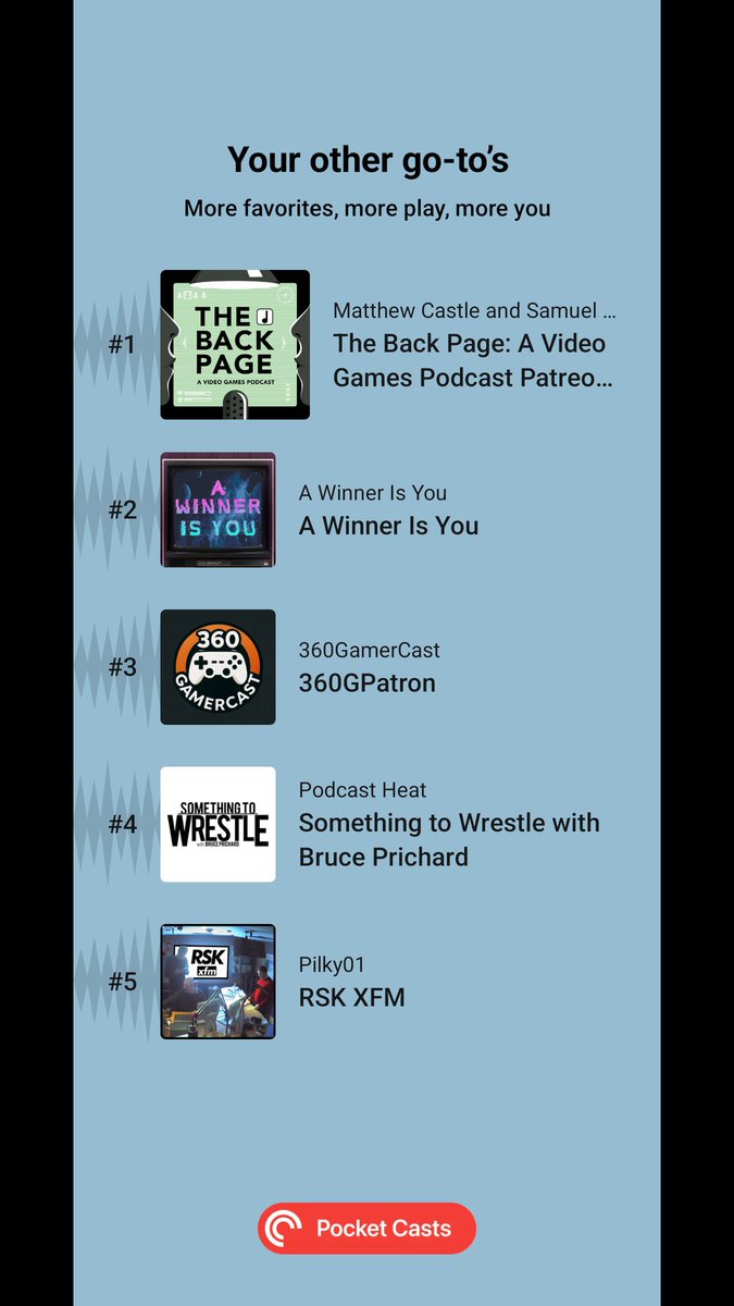 SaintAdams90's tweet photo. My top podcasts of the year! https://t.co/N810vjEgVH #pocketcasts #playback2025 https://t.co/uvDHzZBDT1