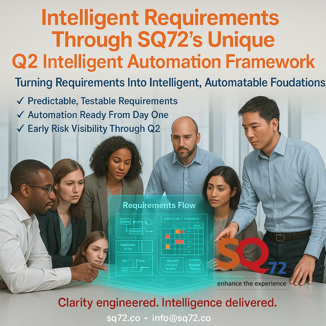 SQ72Testing's tweet image. Intelligent requirements → predictable delivery.
SQ72’s Q2 Framework turns requirements into automation-ready, testable, measurable engineering assets.
Start strong. Start smart.
#Automation  #SoftwareTesting #QAEngineering