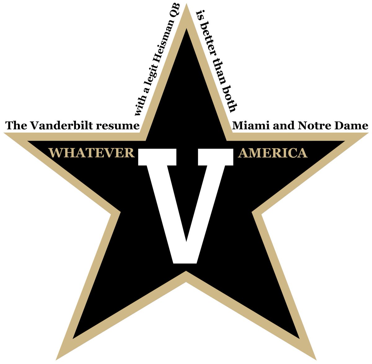 NtlChampsDotNet's tweet photo. @TimBrando https://t.co/R4ie7q2W0Y