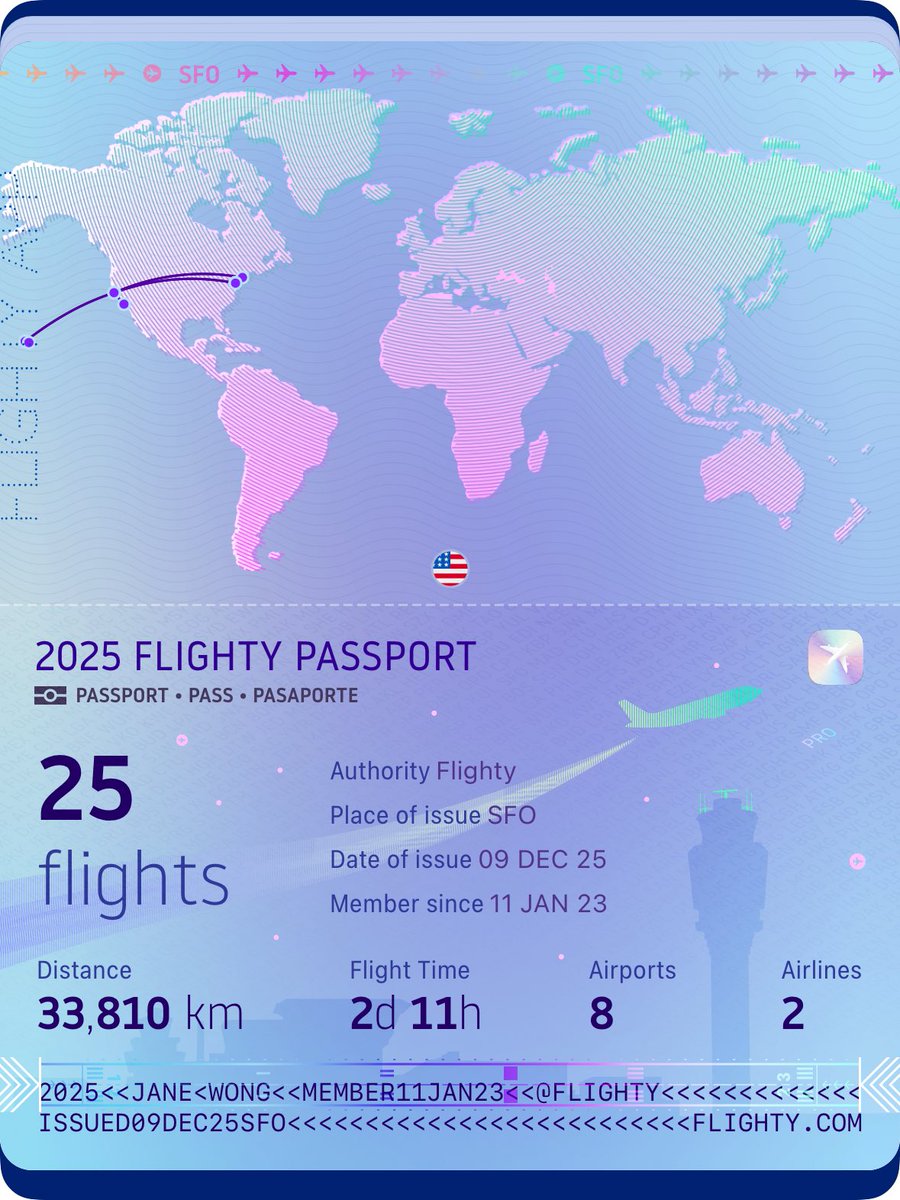 Já fiz 25 voos em 2025.

 A maioria dos voos eram viagens a trabalho para meu antigo emprego em Los Angeles — a novidade