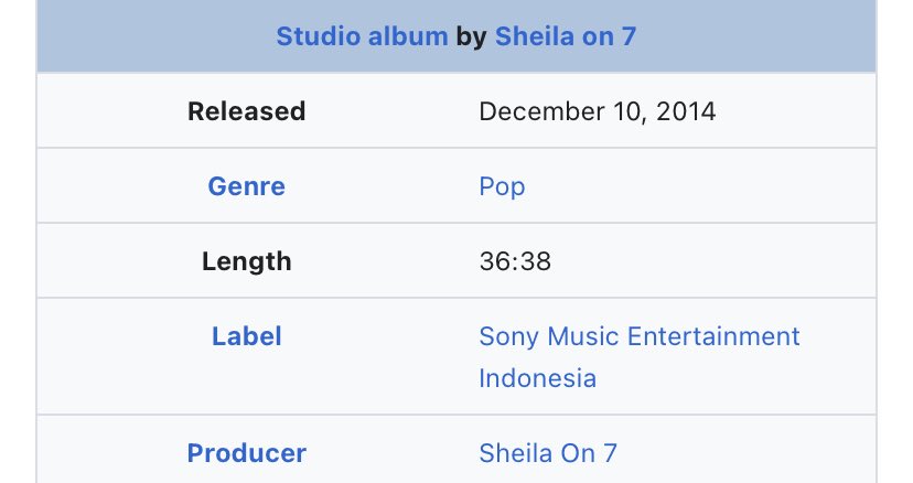 kolonigigs_'s tweet photo. 📆 PADA HARI INI: Album terakhir milik Sheila on 7 - Musim Yang Baik meluncur 11 tahun lalu. 

Tebak, yang bikin sampul albumnya siapa hayo~ https://t.co/nzJEMvQqfH