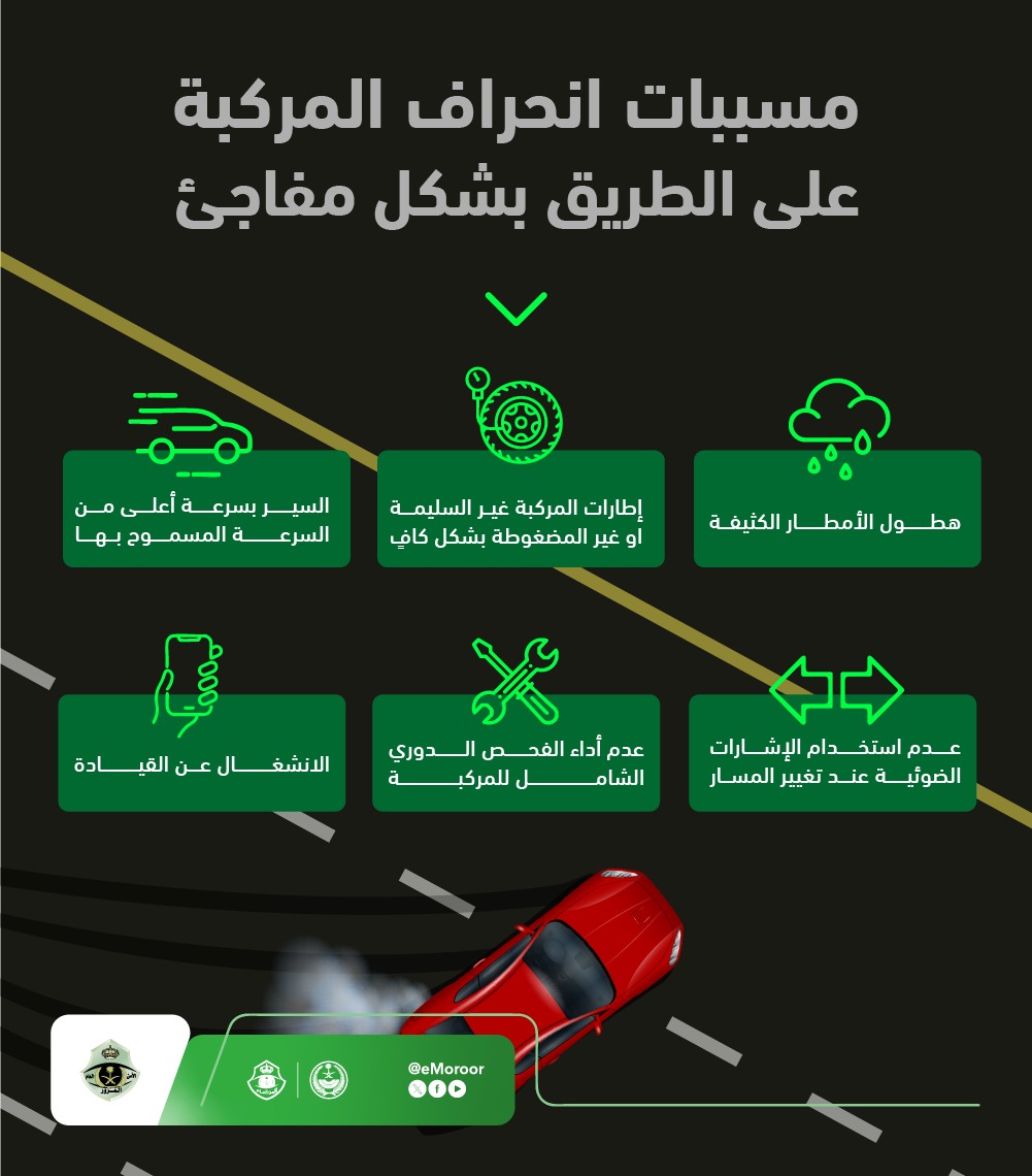 المرور السعودي tweet media