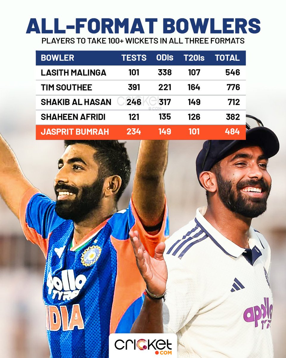 Cricket.com tweet media