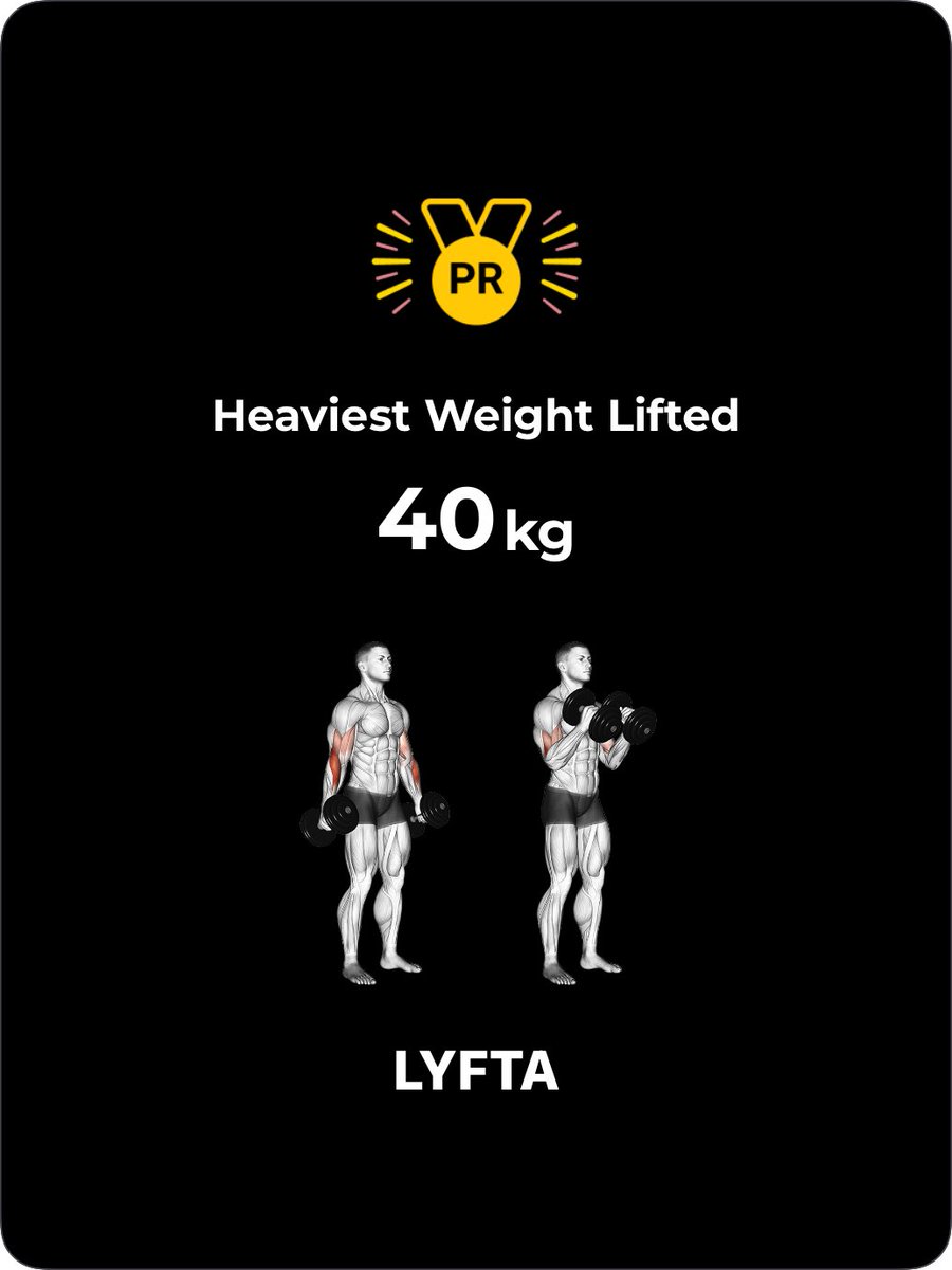 Morning session with <a href="/LyftaApp/">Lyfta: Gym Workout Tracker</a>

7820 kg | 2 exercises | 🥇 2 PRs

Check out my workout and join me on Lyfta!
lyfta.app/wk/1w6lv