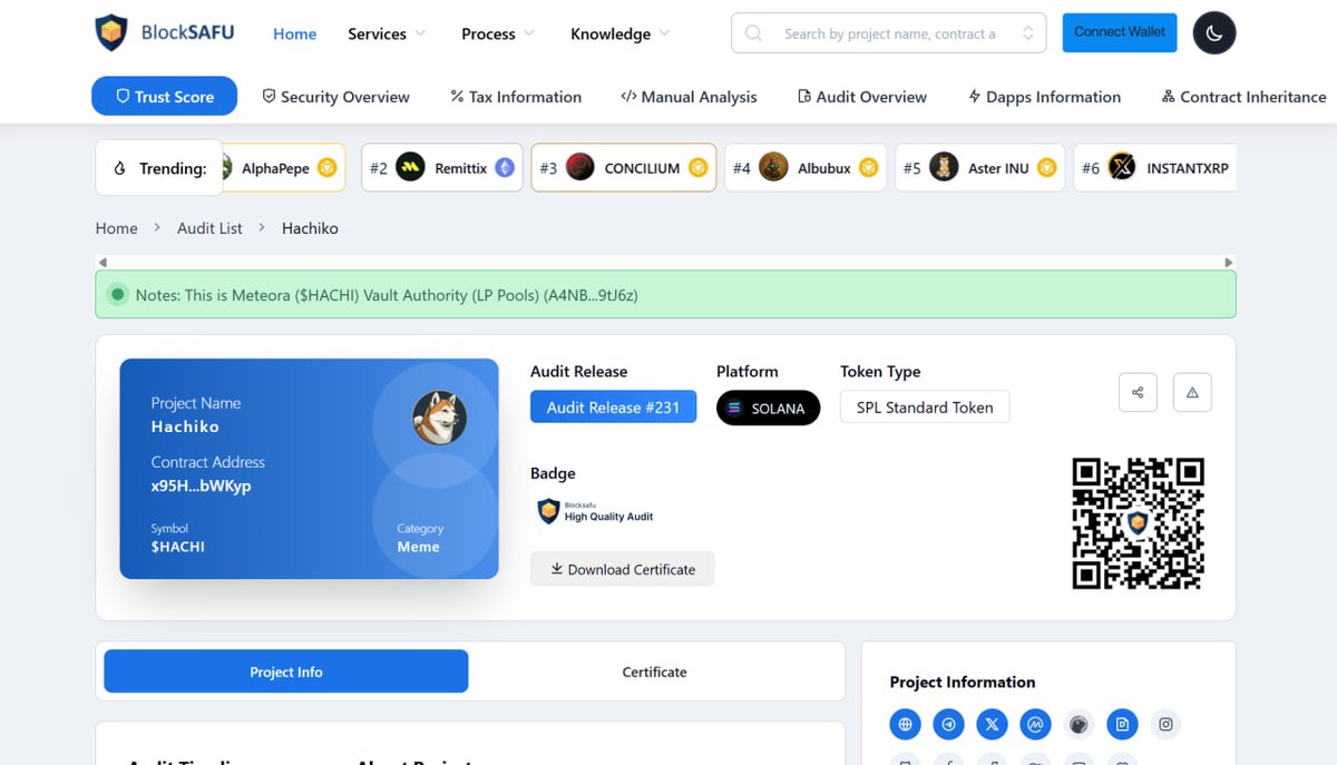 Congratulations  for Hachiko completing the audit process with BlockSAFU

To celebrate, we're giveaway $10 to lucky winners!
🔹Follow x.com/BlockSAFUAudit &amp; Join Telegram t.me/BlockSAFUGroup
🔹Follow <a href="/HachikoS0L/">Hachiko - $HACHI</a> 
🔹Like, Retweet this post &amp; Comment below!

Audit :