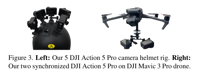 다중 카메라 장비를 이용한 실시간 대규모 3D 재구성
기여 내용:
• 수 킬로미터 규모의 야외 장면을 온라인으로 재구성할 수 있는 멀티 카메라 시스템을 위한 최초의 실시간 3D 재구성 프레임워크.
• 경량