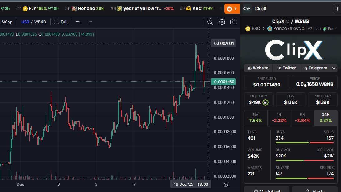 Crypto Insights tweet media