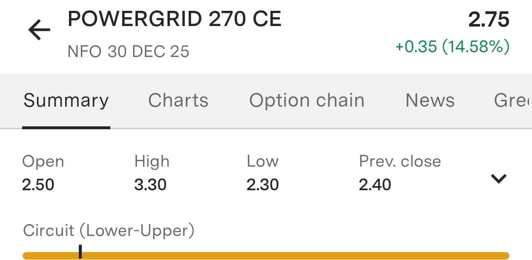 Prakash39465934's tweet photo. Jackpot option trade :
Buy and hold target bigg expected
More update join
👉 https://t.co/a8eDRKcBGI
This is my personal view, not a buy/sell recommendation.
#NiftyAstro #AstroTrading #OptionBuyers #PriceAction #FinTwitterIndia #StockMarketIndia #IntradayTraders #AstroView https://t.co/RTdCPNyT3L