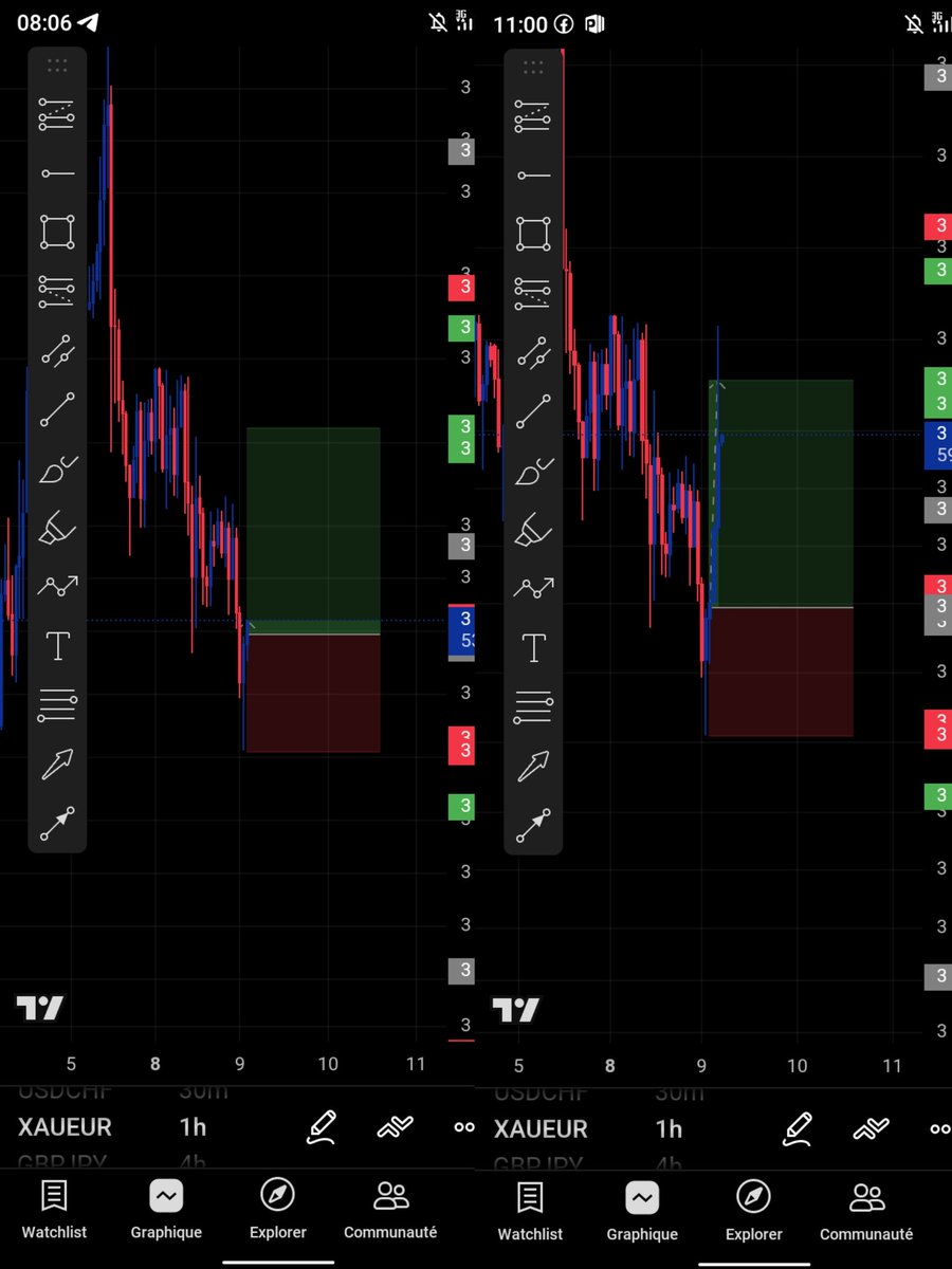 GM
XAUEUR 🔥#Alaofx