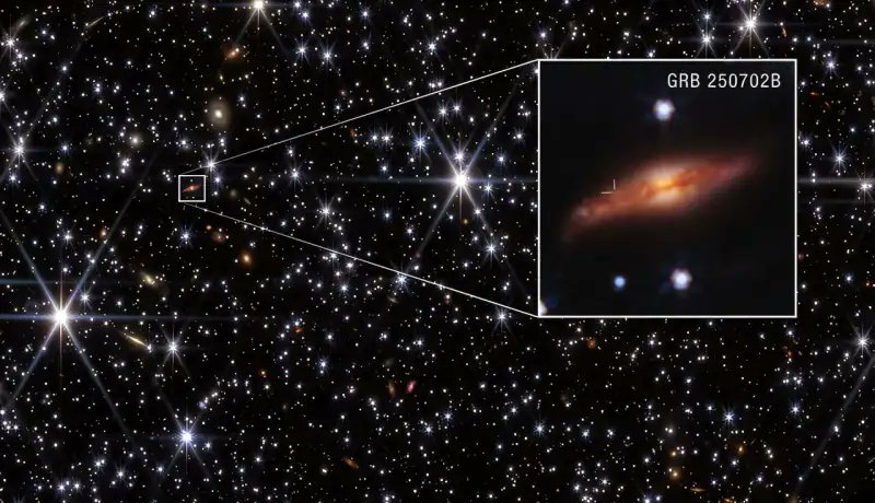ExploreCosmos_'s tweet photo. Scientists have recently studied an extraordinary cosmic explosion, GRB 250702B, that challenges everything we thought we knew about how gamma-ray bursts occur. 

Usually, such bursts are over in seconds or minutes, but this one blazed for at least seven hours and even showed signs of X-ray activity a day before its main outburst, making it the longest gamma-ray burst ever recorded. 

Using the #JWST, astronomers inspected the distant host galaxy of the explosion, a massive, extremely dusty galaxy whose light has traveled some 8 billion years to reach us.  

The location of the burst within the galaxy, far from any central supermassive black hole, rules out certain standard scenarios tied to galactic cores. 

The unusual properties of GRB 250702B have led researchers to consider several exotic origins. One plausible explanation is a rare, dramatic encounter where a black hole, possibly of “intermediate” mass or perhaps a stellar-mass black hole, either merged with a companion star or tidally disrupted a star that came too close, shredding it apart and unleashing powerful jets of energy that we detected as gamma rays.  

Another hypothesis is that the burst still resulted from the death of a massive star, but under unusually extreme and not yet fully understood conditions. 

Because the event was so powerful and so long-lived, researchers were able to gather a rich array of data across the electromagnetic spectrum, from gamma rays and X-rays, to infrared and radio. 

The multi-instrument coordination was crucial, and it allowed them not only to detect the burst, but also to image its host galaxy in unprecedented detail. 

Despite these efforts, the exact cause of GRB 250702B remains uncertain. Astronomers emphasize that this could represent a new kind of stellar explosion, or at least an extremely rare variant of a gamma-ray burst. 

👉 https://t.co/cTsUXXARsc