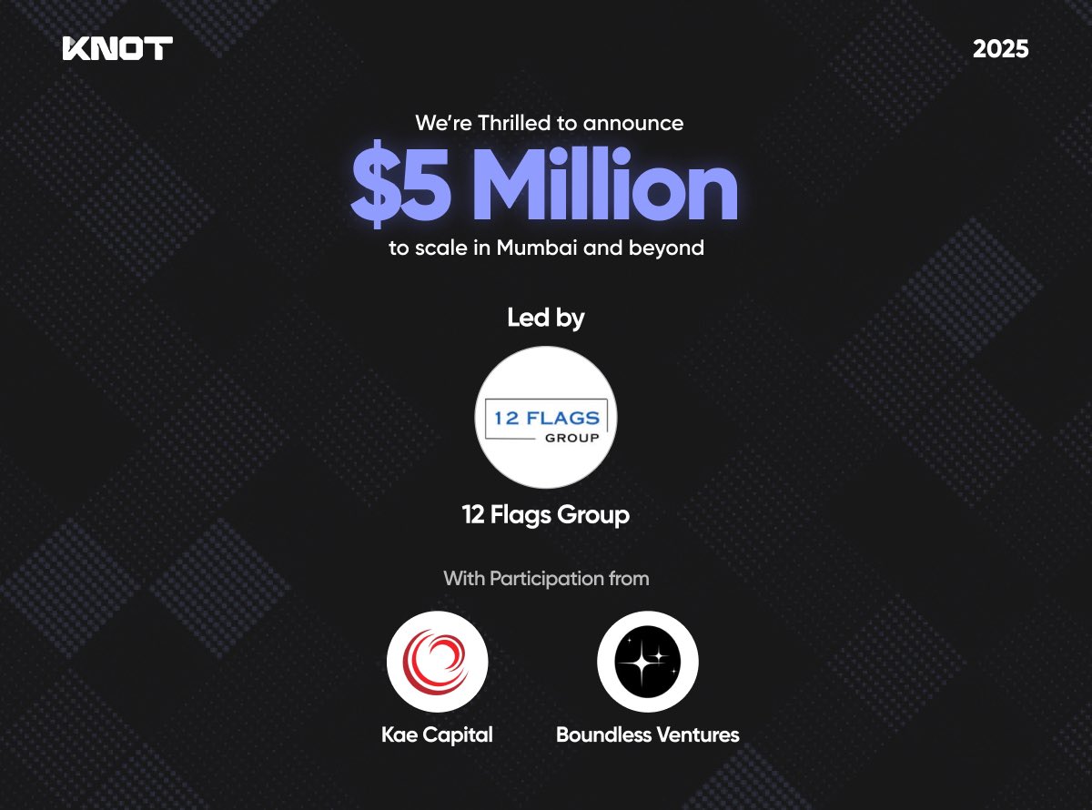 🙌🏼12 months ago, we shut down what was “working” - a social app with 2.5M users

And we rebuilt from scratch. New category, new muscle, new fear

Thrilled to share that we’ve raised $5M to accelerate our mission of instant fashion🚀

Excited to partner with 12 Flags who join us