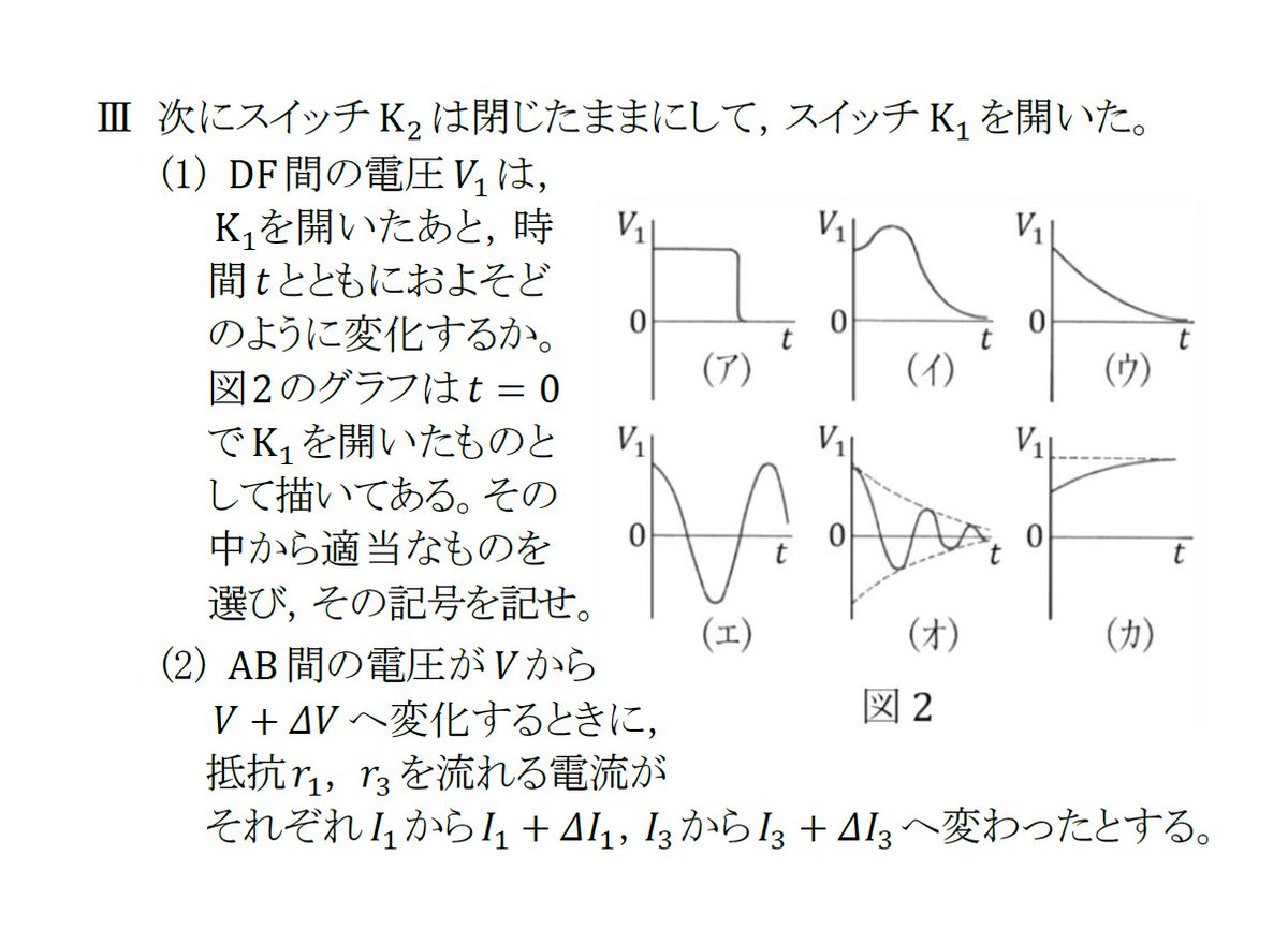 半世紀前の入試問題で総復習】 電磁気1(実戦問題①②) 添付ファイルは