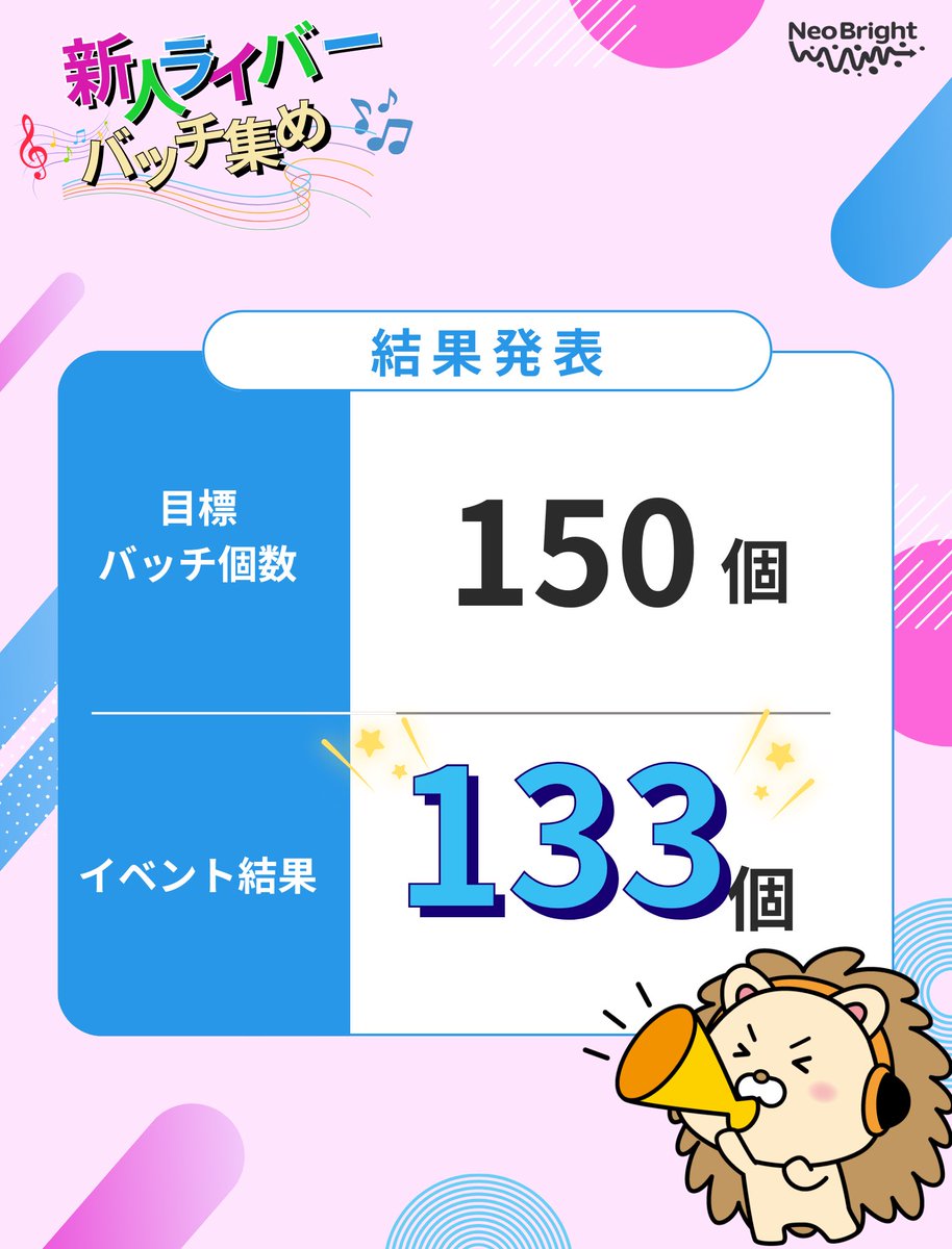 🔰デビューバッチ集めイベント12月~🔰

デビュー同期で150個以上！
個人で5個以上のバッチを集めてSNSで表彰🎉

現在の総バッチ数は画像でチェック☑️
新人枠の応援もよろしくお願いします🥰

詳細はこちら🔽

neobright-live.com/events/%e3%83%…