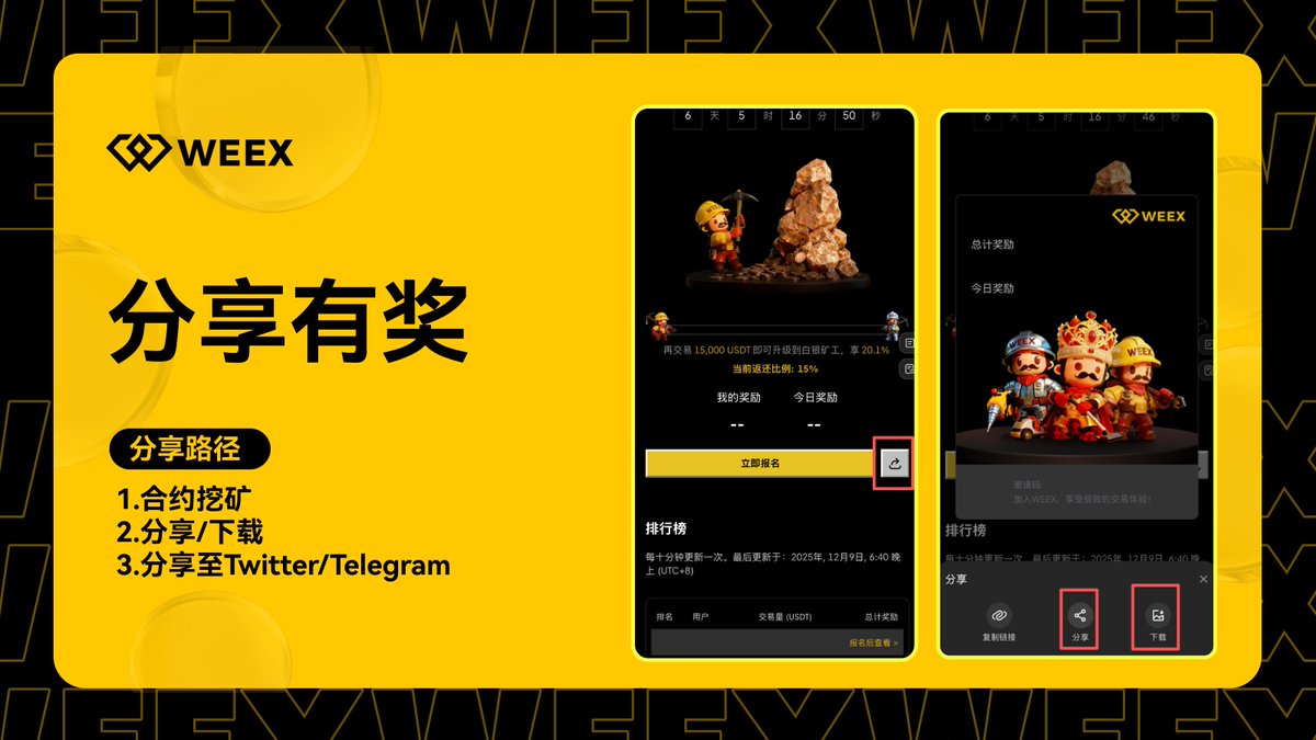 WEEX 合约挖矿已进入爆发期！🔥

1⃣️参与合约挖矿&amp;分享你的合约挖矿页面收益分享图！
2⃣ 评论区留言你的UID

🎁 12月13日随机抽12位：
  6位幸运矿工，每人 10 USDT
  6位矿工获得 等级升级名额（返佣比例提升）

👇 立即加入冲等级
app.sensor.weex.tech:8106/t/NVa