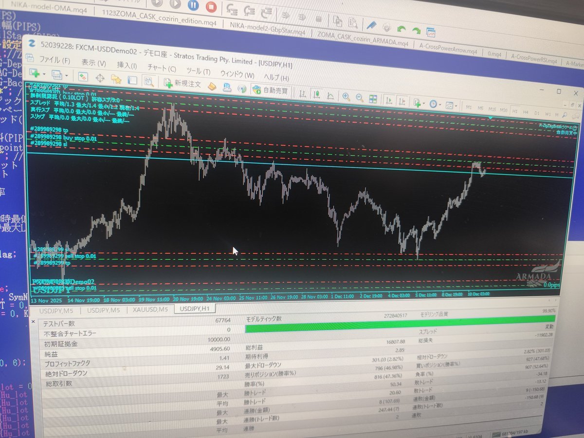 アディダス ベンチコート ロングダウンジャケット グレー サッカー フットサル adidas（コート）のフリマアイテム一覧, image size:1200x900