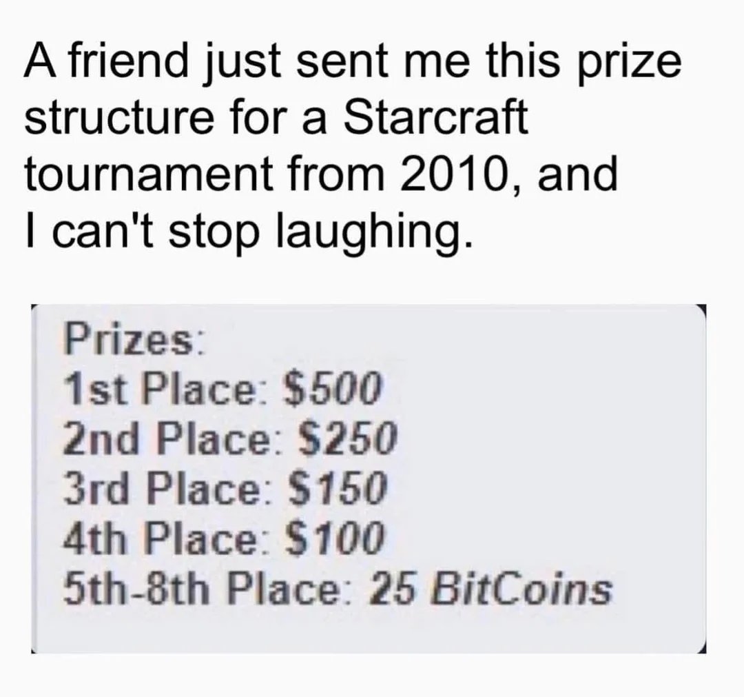 Simply Bitcoin tweet media