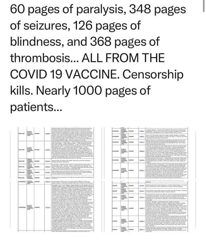 toobaffled's tweet image. The Real Data …

vaersanalysis.info/2025/04/08/vae…

phmpt.org/wp-content/upl…