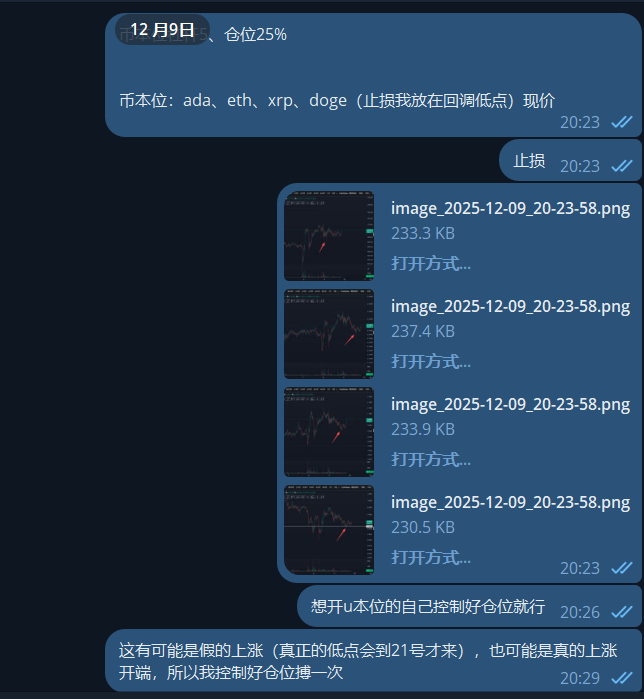 LJY2035's tweet photo. 说实话，btc日线级别走的确实不好看，但是小级别又可以，所以昨天晚上决定开单。

这有可能是假的上涨（真正的低点会到21号才来，最迟月底）

但也可能是真的上涨开端(因为eth走势健康)，所以我控制好仓位搏一次

无论后续如何波动，我坚定btc任然会在明年创下新高！

#btc  #ETH  #山寨季