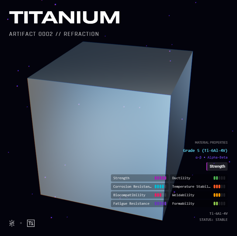 TitaniumFi's tweet image. The Titanium Pass NFT grants access to a range of massive ecosystem benefits.

Want one? We have a few to give away.

EVM Address, Repost, and Like, then join discord.titanium.finance 

24 hours.
