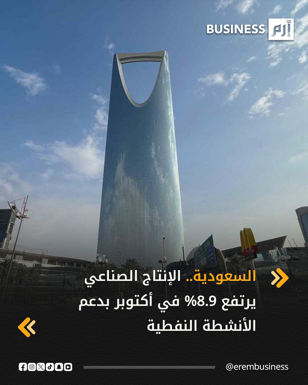 ارتفع مؤشر الرقم القياسي لكميات الإنتاج الصناعي في السعودية خلال أكتوبر 2025 بنحو 8.9% على أساس سنوي، بدعم ارتفاع مستوى الإنتاج النفطي في المملكة، وفقاً لتقرير صادر عن الهيئة العامة للإحصاء، اليوم الأربعاء.. في أكتوبر الماضي ارتفع مؤشر الرقم القياسي الفرعي لنشاط التعدين واستغلال 