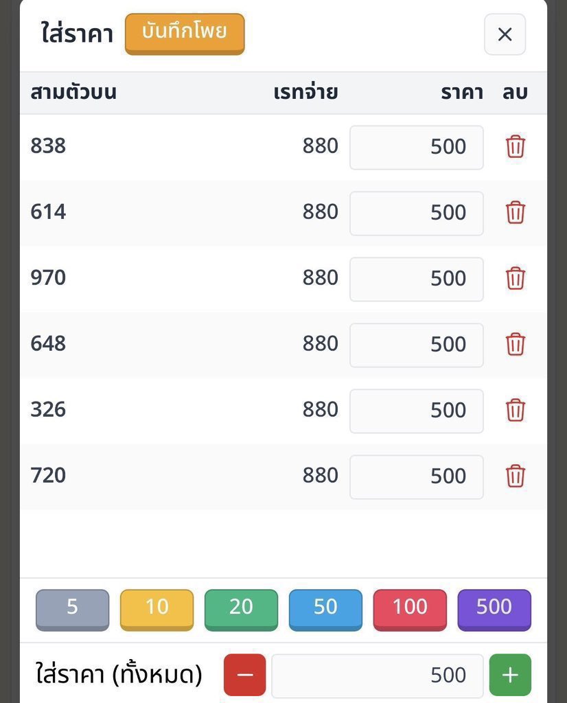 Namiii947430's tweet photo. สุ่มแจกถ้าถูกแจกเงิน 5000 / 5 คน🇱🇦

กติกา :  รีทวิต + ปังๆ

💫 2 ตัว 100  3 ตัว 1000
🔔 พิกัดซื้อหวยบาทละ 1,000 : https://t.co/UmSKqQoHRD

#หวยงวดนี้ #หวยรัฐบาล #หวยลาว #เลขเด็ดงวดนี้ #Giveaway https://t.co/fGdSqWmtbZ