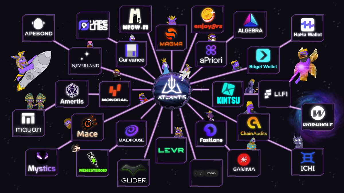 Every ecosystem has a center of gravity 🪐

Liquidity doesn’t drift.
It gathers.
On Monad, that pull is Atlantis. 🌊🔱

28 partners in orbit. ☄️
$200k+ TVL locked in motion. 🔒
v4-powered infrastructure already live. 🚧

Modular v4 DEX architecture, providing the fastest and best