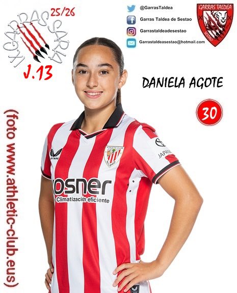 VIII. GARRAS SARIA FEMENINO 2025/26🦁🐾🐾
Los soci@s de Garras Taldea de Sestao han elegido como jugadora con más ''GARRA'' del partido de la jornada 13 contra el LEVANTE a DANIELA AGOTE
Garras  DANIELA  garras!!🐾🐾
