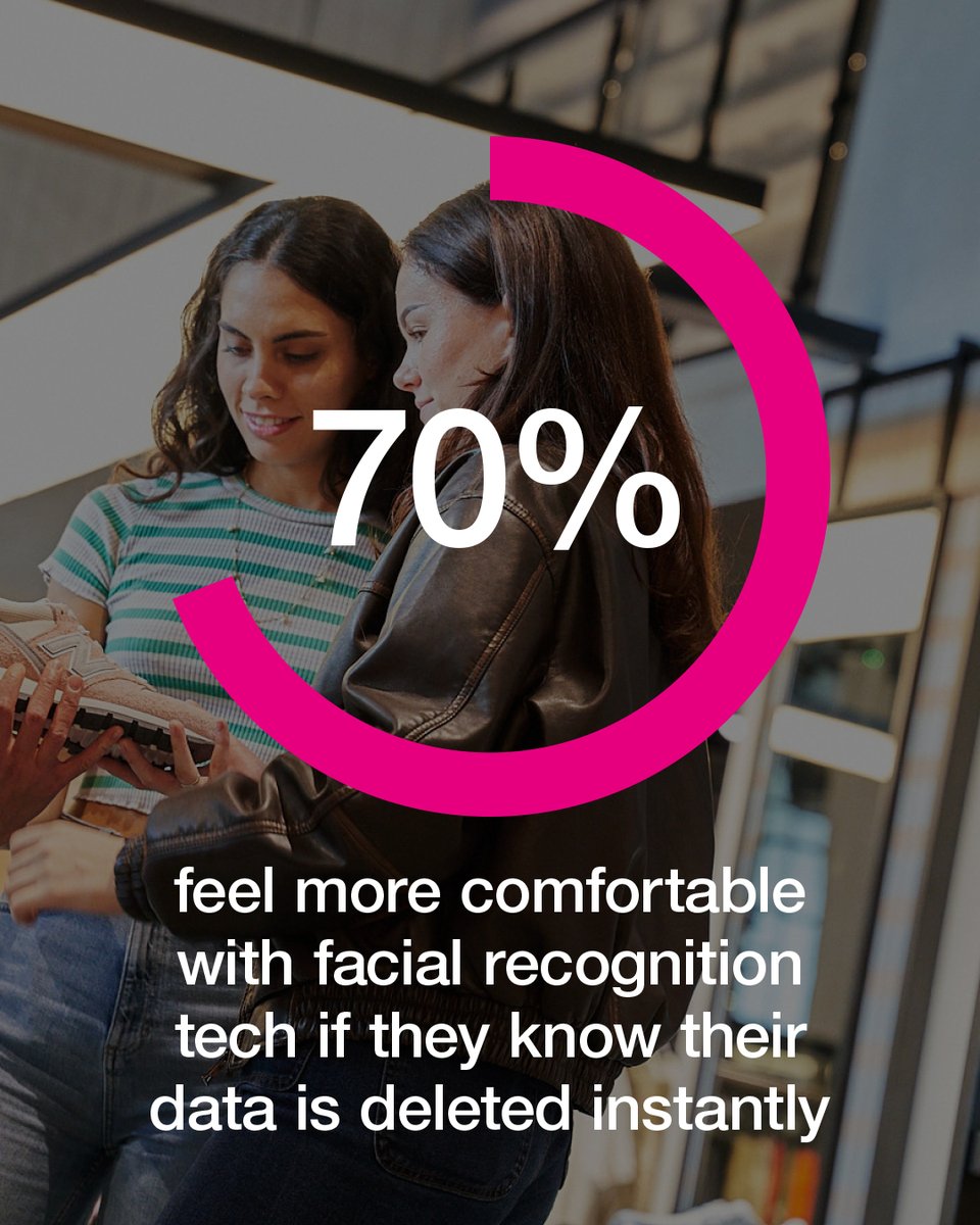 Facewatch tweet media