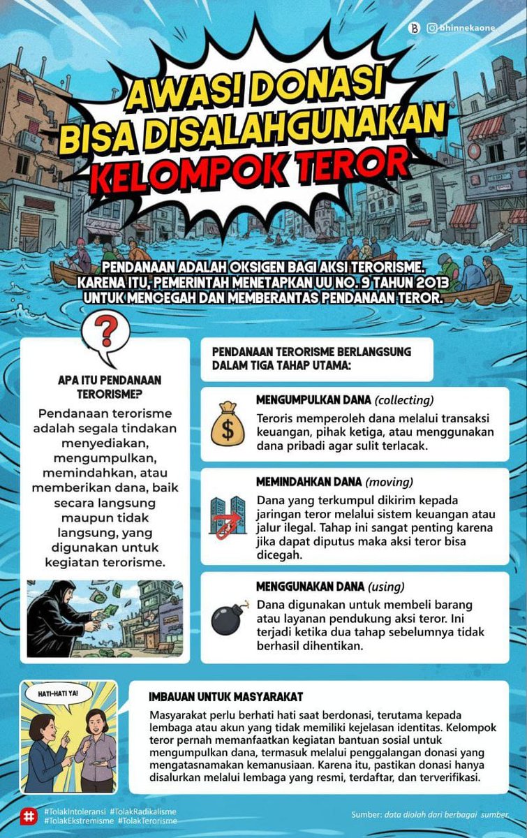 Siapa tak terketuk hatinya saat saudara kita tertimpa musibah bencana. Melampaui jarak, suku, dan agama yg berbeda, saling gotong royong memberi apa yg kita bisa. Tapi tetap waspada. 

Di tengah solidaritas, selalu ada klp2 culas yg coba menunggangi kepedulian kita.
