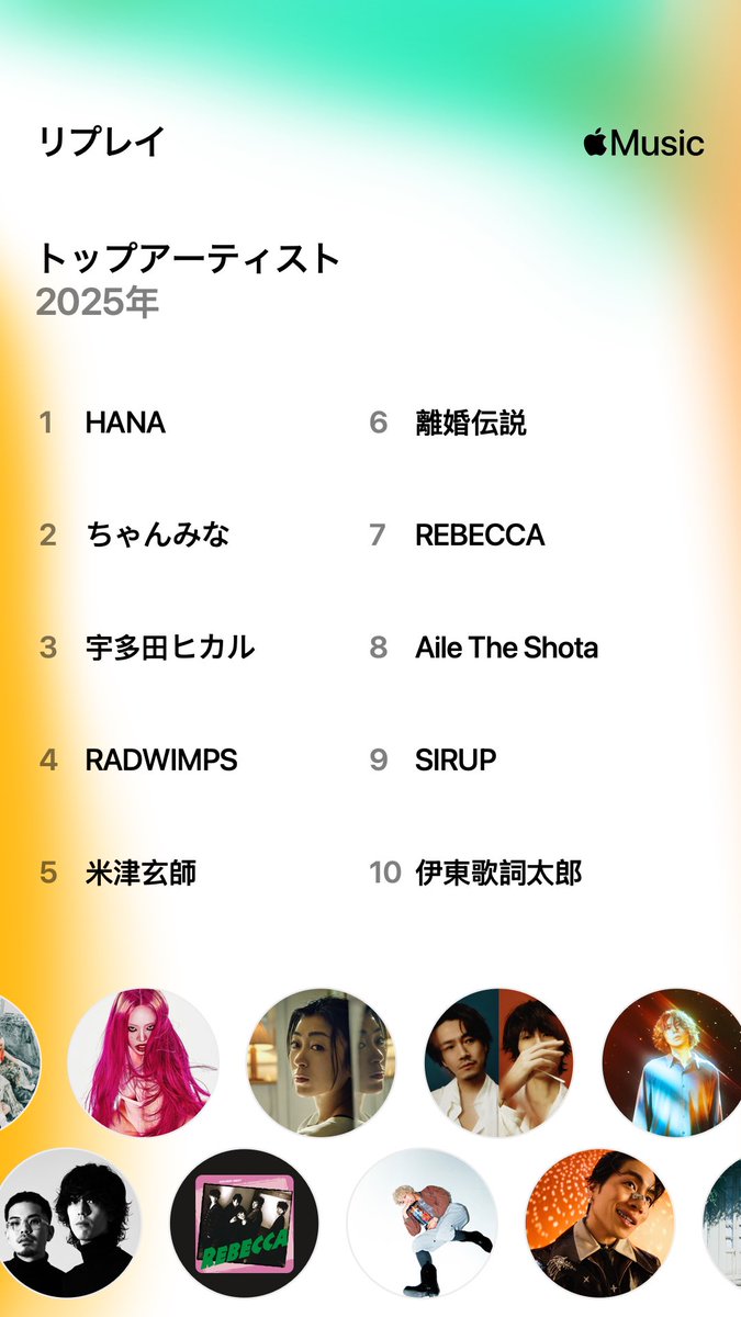 ゆー (@yuyou0626) / Posts / X