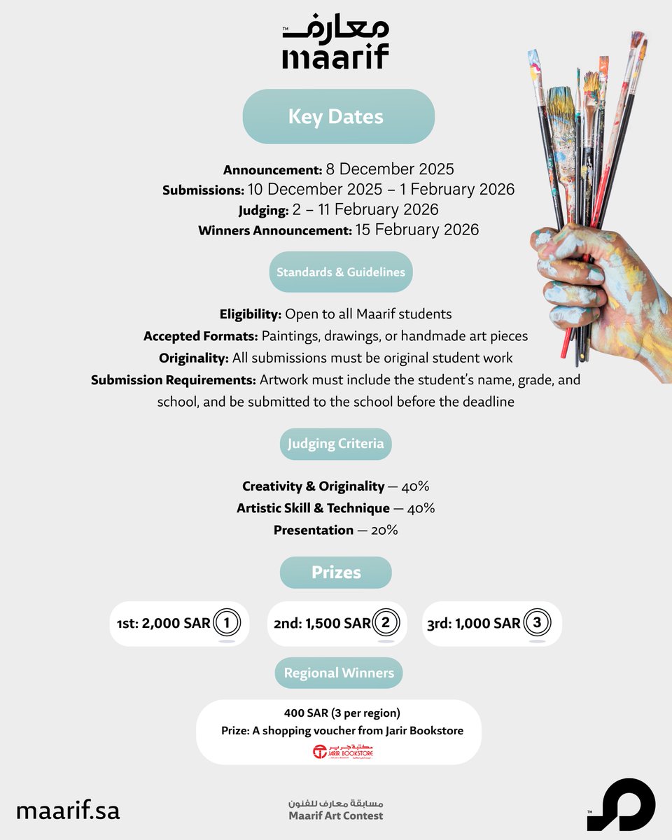 جاهز تطلق العنان لإبداعك؟ 🎨😍
ندعو جميع طلابنا للمشاركة في #مسابقة_معارف_للفنون   وصناعة أعمال تليق بتميزهم وإبداعهم.

للمشاركة يُرجى تسليم الأعمال لمعلم الفن في المدرسة.📋

Ready to unleash your   creativity?😍🎨
We invite all our students   to participate in the Maarif Art