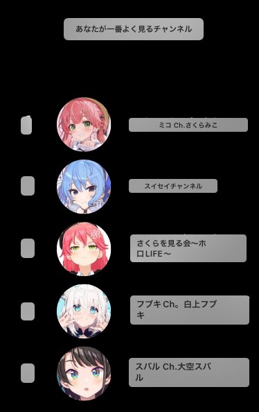 ハイライト君、やっと来ました みこち の動画2773本も見てたのか