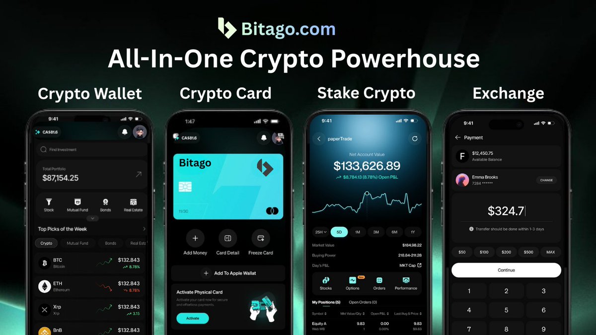 Bitago.com tweet media