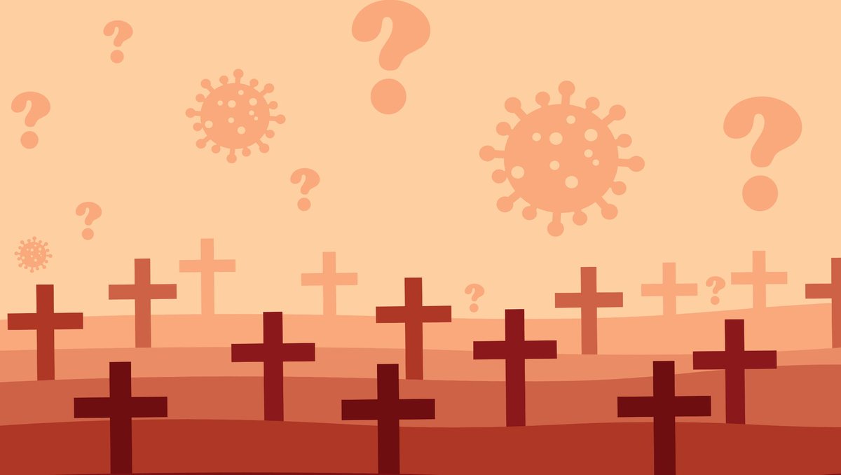 Looncontract's tweet image. De oversterfte door de corona prikjes, is niet alleen in NL meetbaar maar over de hele wereld. Overal hetzelfde patroon en verband met de start met de Covid prikjes.