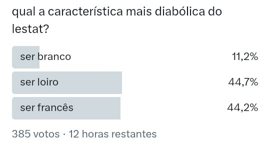dentre todas as enquetes que já fiz, essa eh a mais acirrada