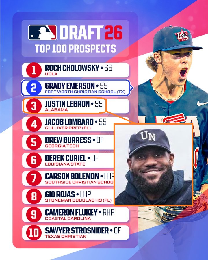 Was Jordan ever the 3rd best MLB prospect?
That's why LeBron is the GOAT👑