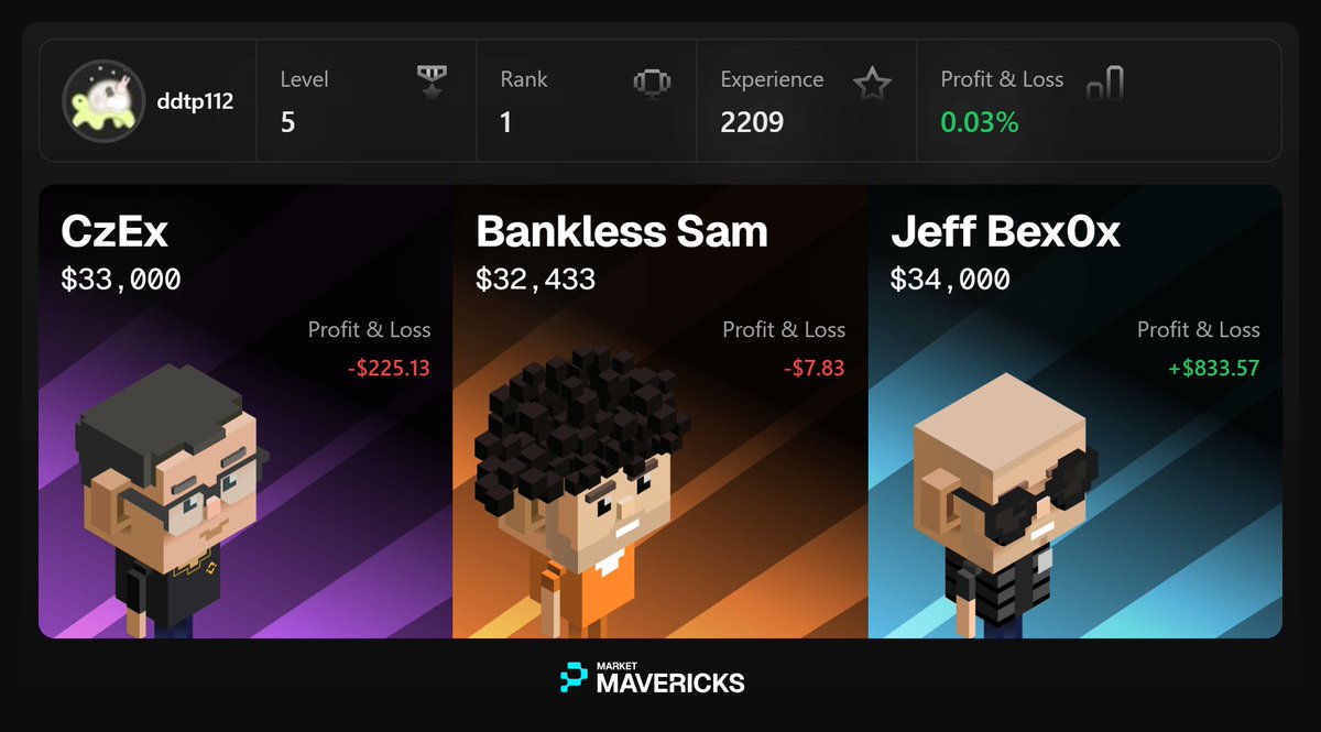 Moonturtle l Premium+ l base.eth | ETHGas ⛽ tweet media