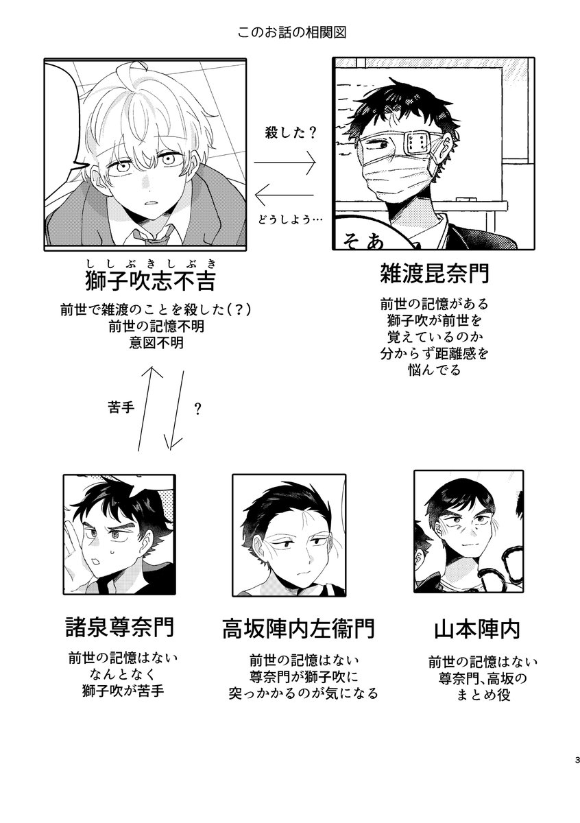 えのきちゃん様@西4リ21a (@enk_chan2) / Posts / X