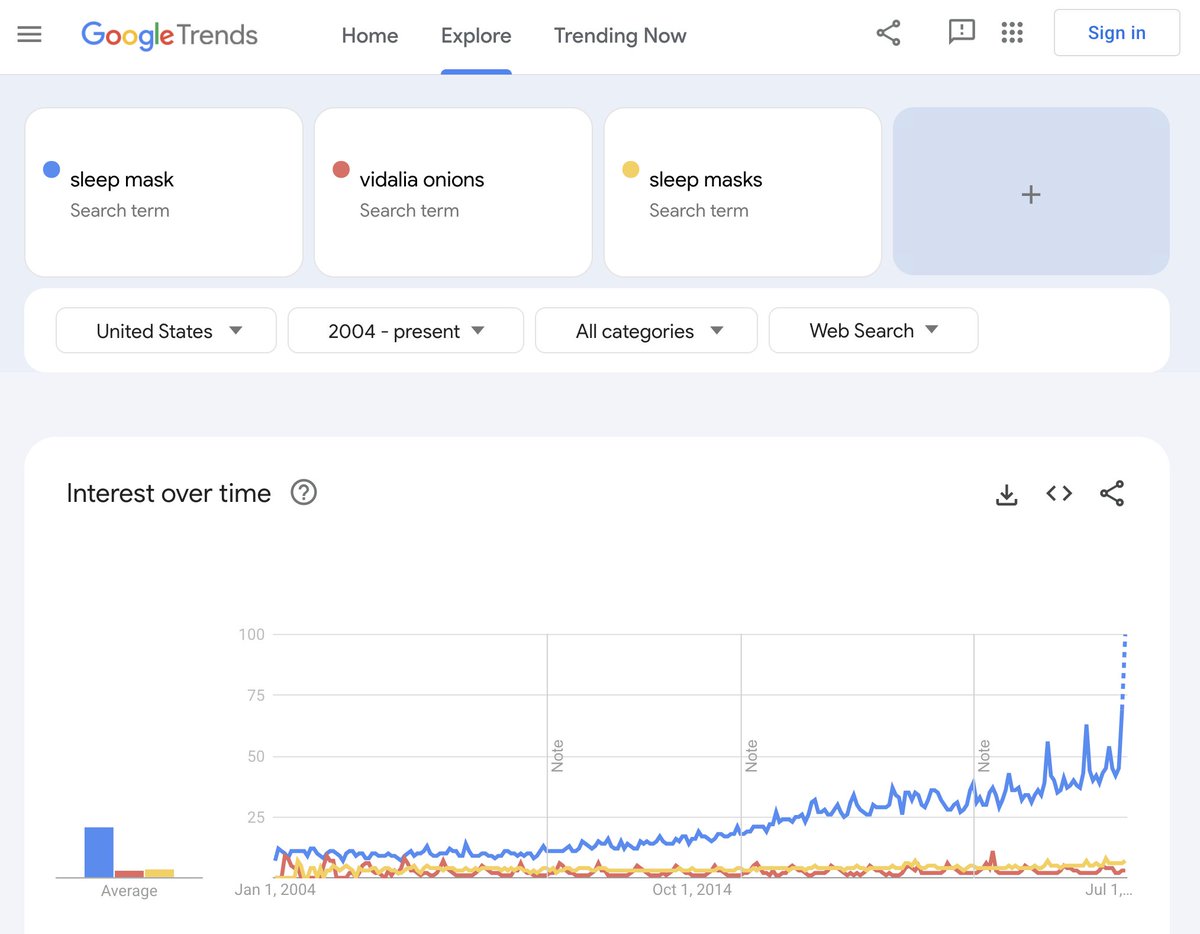 만료 예정 도메인 개발 기회 (즉, 만료 예정인 이 도메인을 구매하여 프로젝트를 구축하세요):
슬립마스크․com 💤
고급 수면 안대를 판매하는 부티크 전자상거래 쇼핑몰을 구축하세요. 처음에는 타사 제품을 판