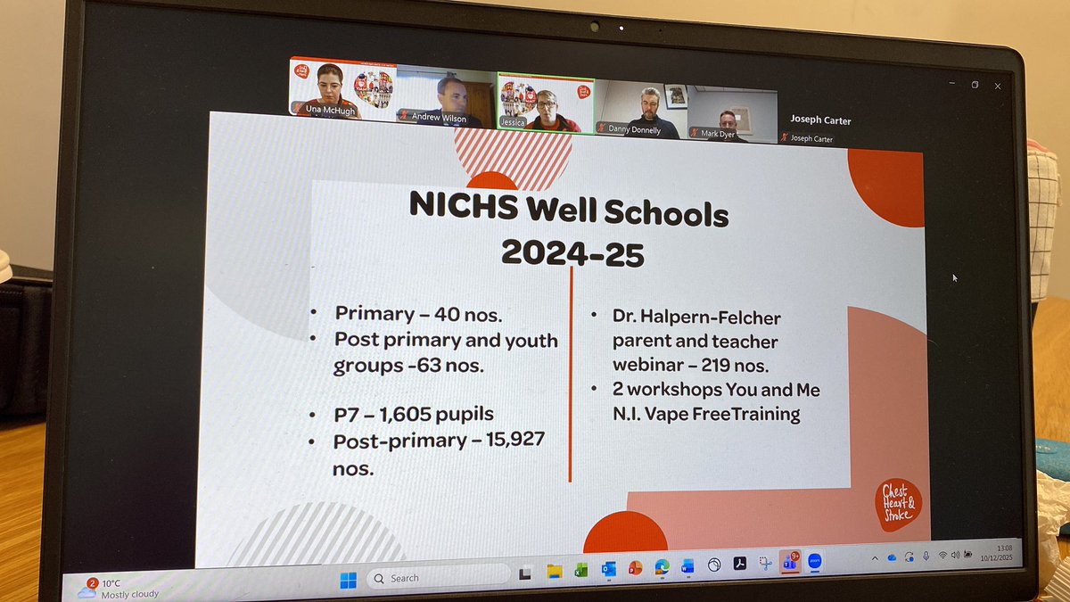 nichstweet's tweet image. We are delighted to have the opportunity to present at today’s APG on Lung Health on our ‘You and Me NI Vape Free’ Programme for teachers developed with @StanfordMed @StanfordTPT