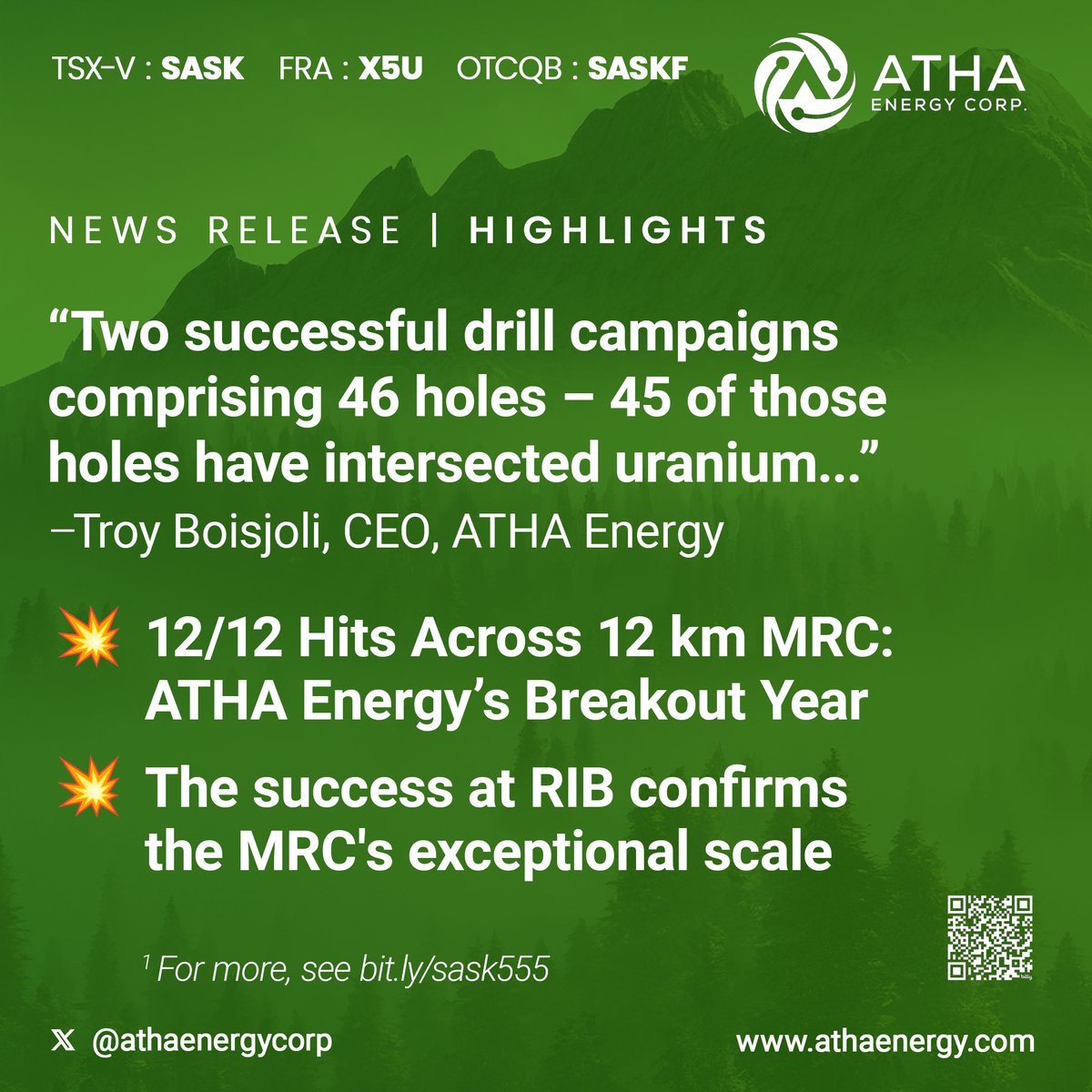 MULTIPLE HIGH-GRADE DISCOVERIES confirmed along the Mineralized Rib Corridor at Angilak 💥45 of 46 successful drillholes across the Lac 50 and RIB-Nine Iron trends tops off a BREAKOUT YEAR

...AND TEES UP 2026 🏌️‍♀️

$SASK.V $SASKF $SASK #uranium

Release → athaenergy.com/atha-energy-co…